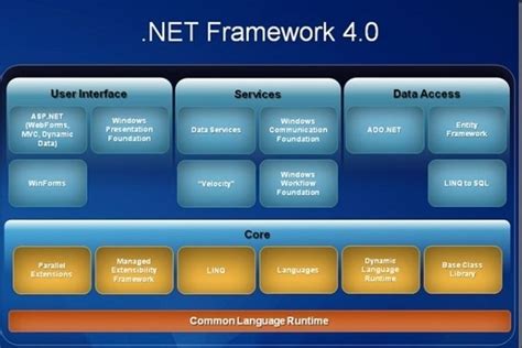 EmEditor 24.5.3 Download Free